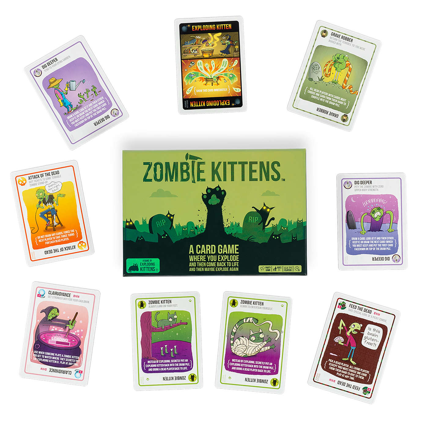 Zombie Kittens Card Game & Strategic Gameplay
